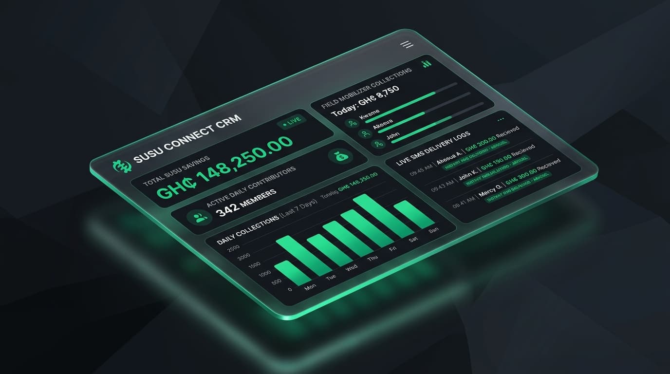 GHSUSU CRM Dashboard Preview